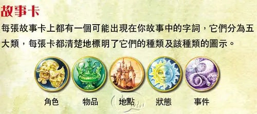 <<預訂>> 從前從前