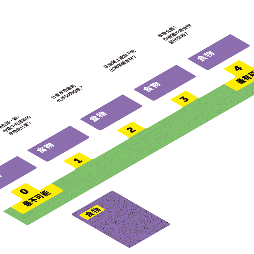 <<預訂>> 問非所答