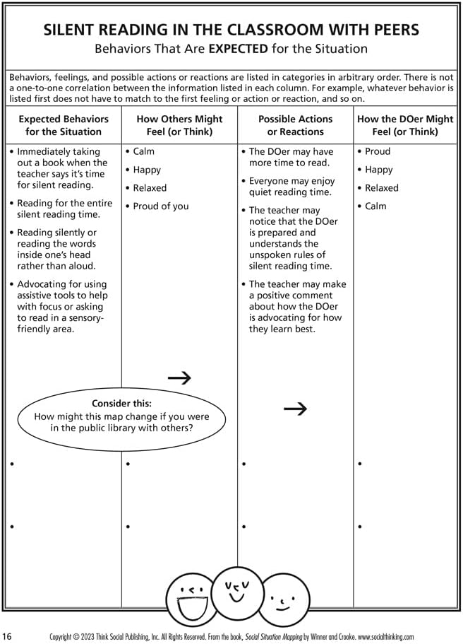 <<預訂>> Social Situation Mapping: Making Sense of the Social World