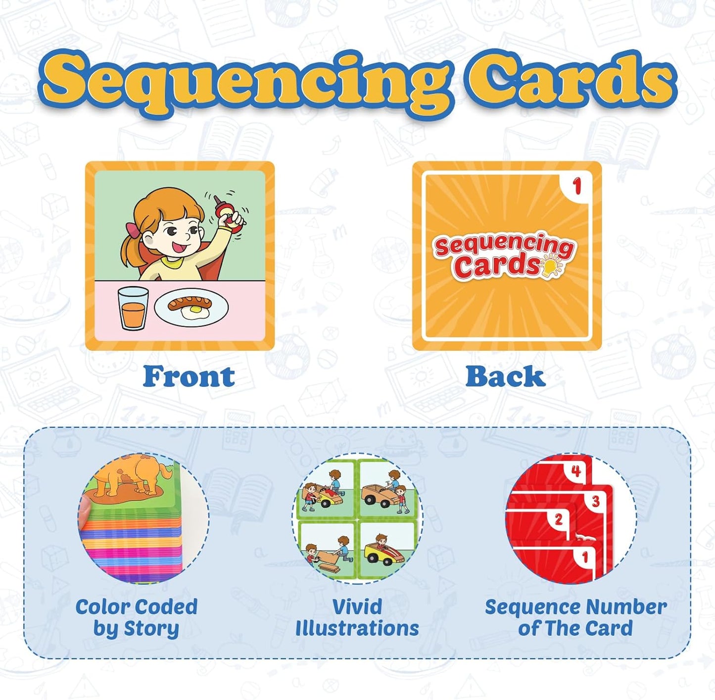 <<預訂>> Kasfalci 4-Scene Sequencing Cards 圖卡