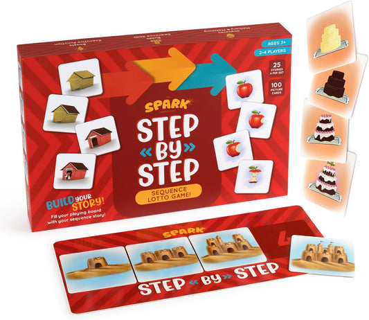 <<預訂>> Spark Step by step 程序圖卡遊戲