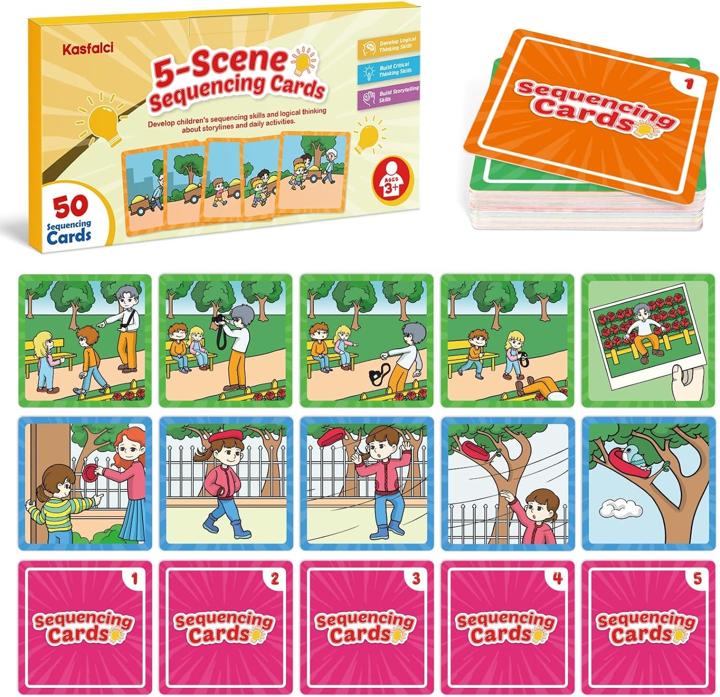 <<預訂>> Kasfalci 5-Scene Sequencing Cards 圖卡