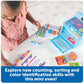 <<預訂>> Learning Resources Sorting Sweets Mini Oven