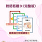 玩言一身_對話話題卡 (完整版) - 玩言工作紙