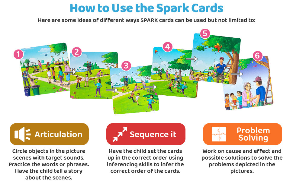 <<預訂>>Spark Cards Sequence Cards for Storytelling and Picture Interpretation Set 2 [敘事圖卡]